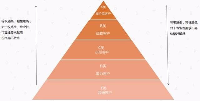 裤袜与锡化工产品用途相同吗