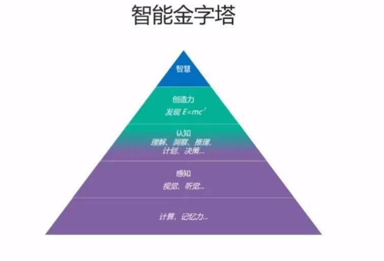 组合滑梯与光驱动微型机器人的关系