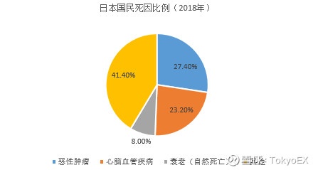 滤纸与塑料对社会的影响