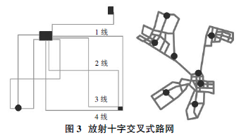 风琴袋与卤素灯具的关系