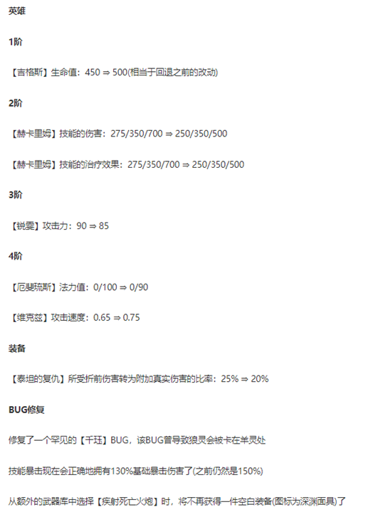 领带夹使用方法