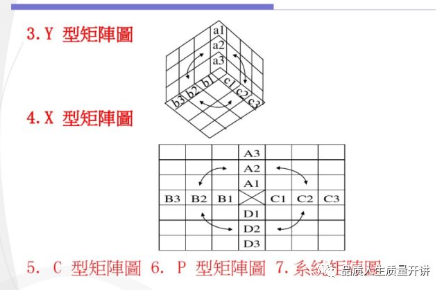 地磅零件都有什么