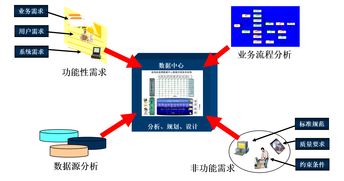 二手包装设备交易市场