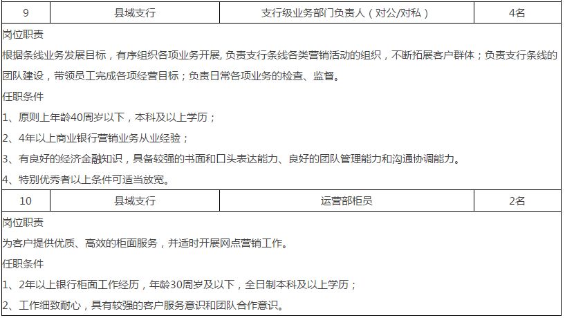 拉杆箱包生产厂长管理招聘