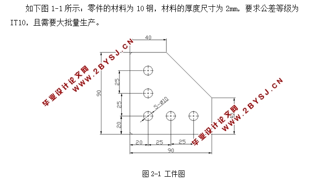 机械零部件加工行业现状