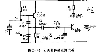 振荡器与晶振的区别