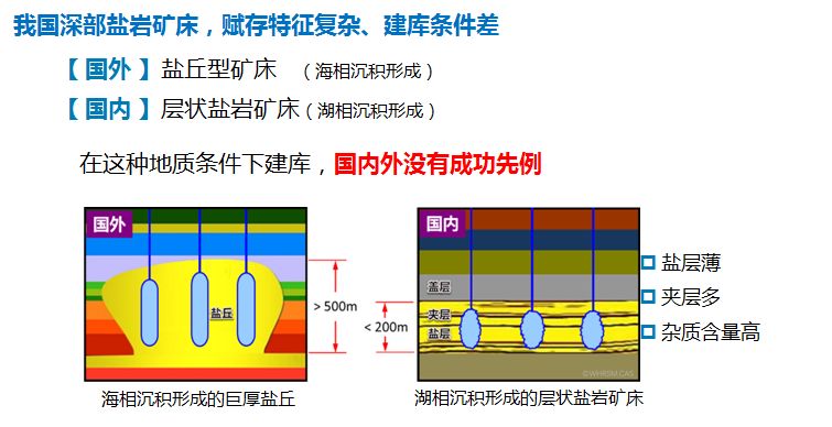 金属络合染料粉