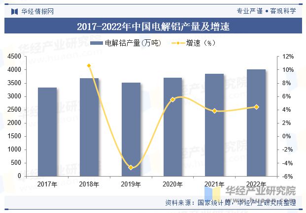 铝粉能做什么产品