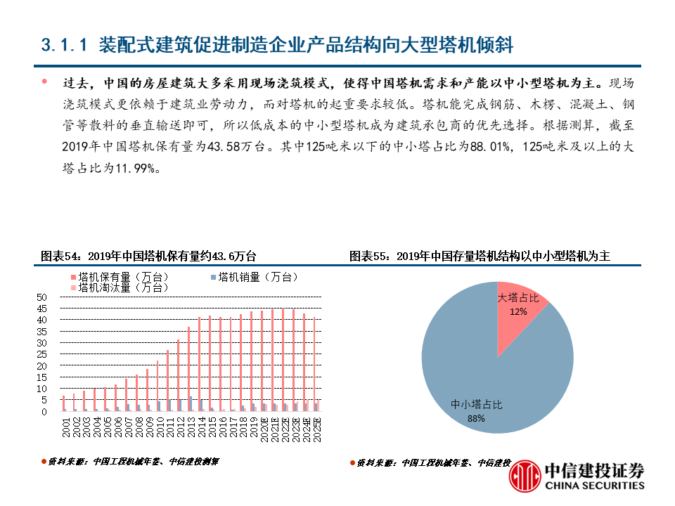 复合面料优点