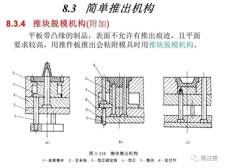 安全帽注塑模具设计