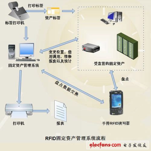 石英加工工艺