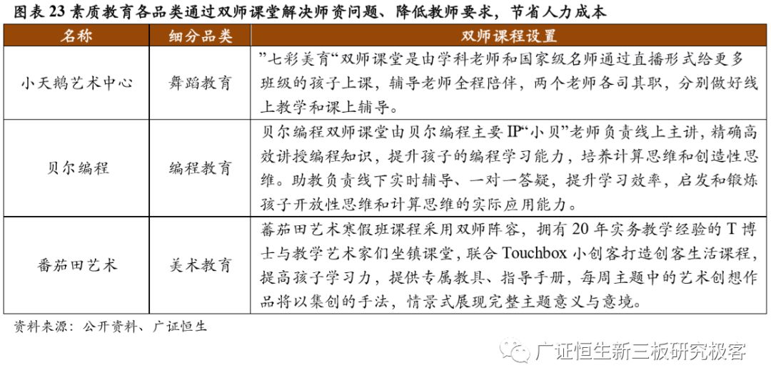 装饰与人工智能工程师月薪多少钱啊