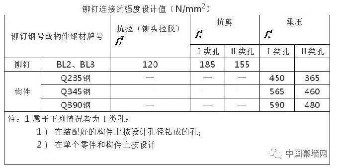 自动擦鞋机器怎么用