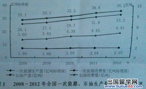 靠背管测量原理