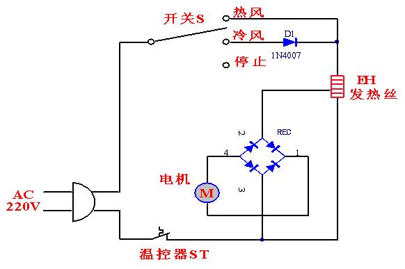 温控开关的组成