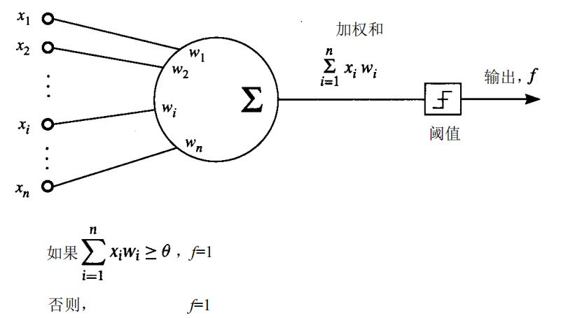 金钢石模具是什么意思