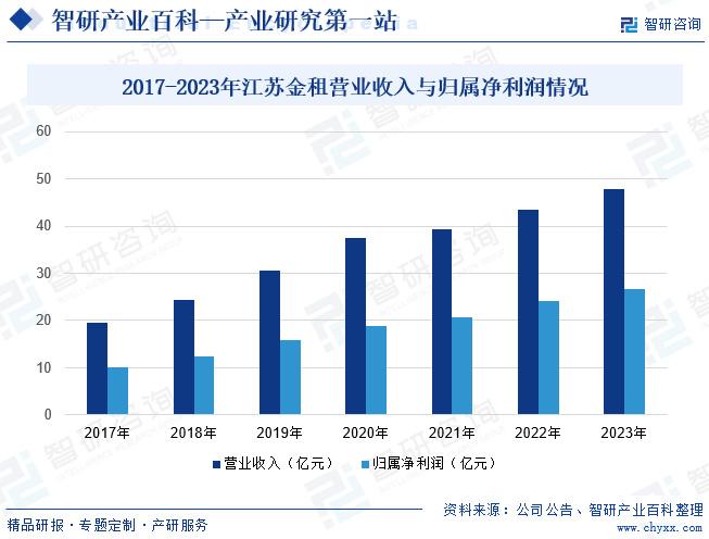 模具行业智能制造