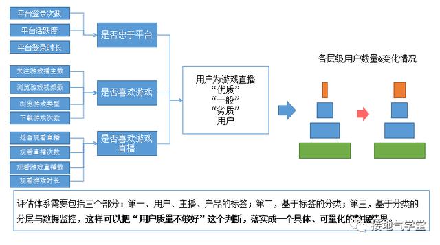 化纤类混纺与船舶制造智能化的关系