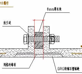 呋喃树脂合成工艺