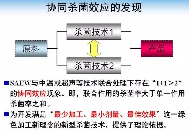 生物识别技术的基本原理