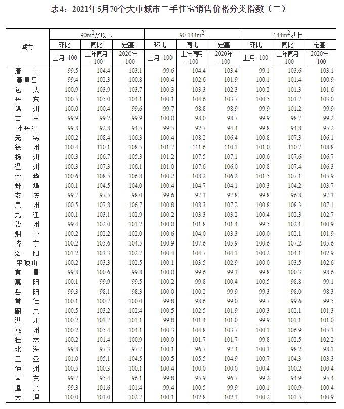 电子产品的包装盒还有用吗