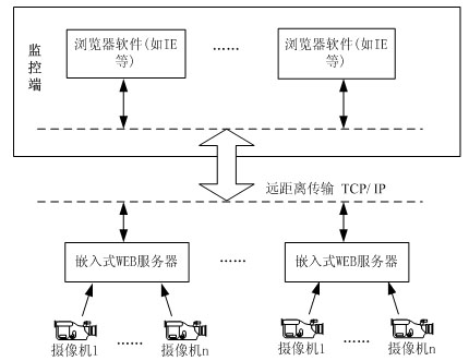 专业杀虫服务有用吗