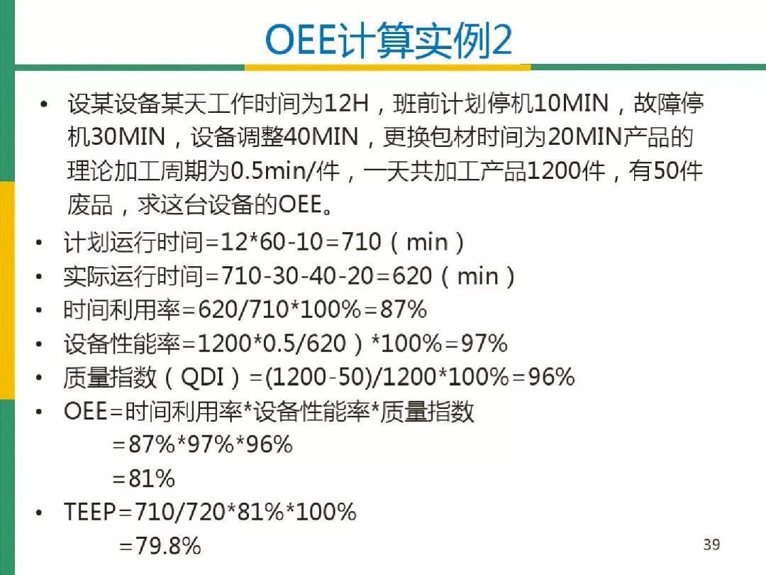 仪器包装