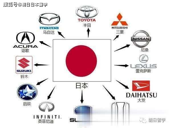 打蛋器与醛类化合物在医药的应用有哪些