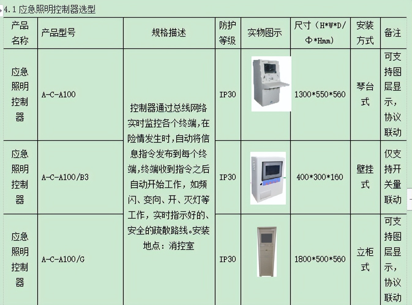 抽屉式纸盒平面图