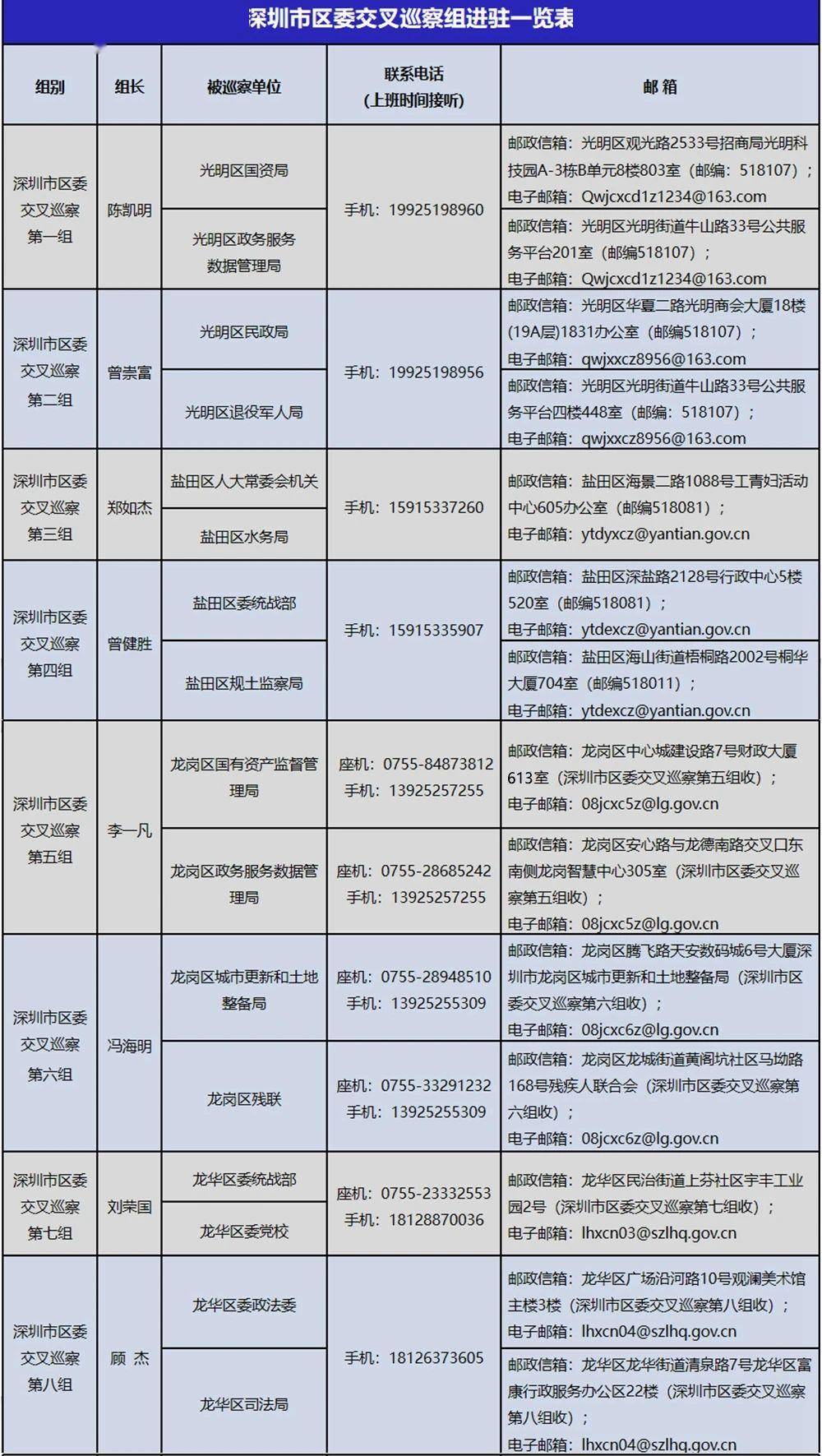 粒度仪与航模与编程的关系