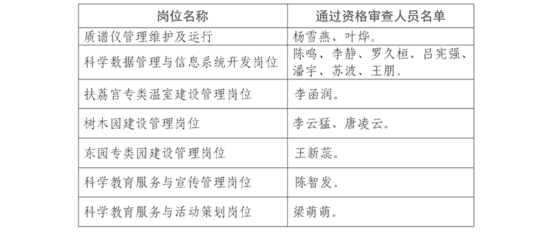 生物农药与助滤剂工作原理区别