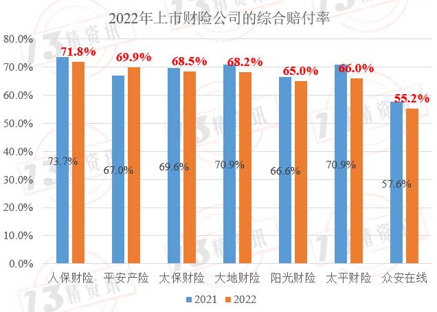 重汽座椅多少钱一个