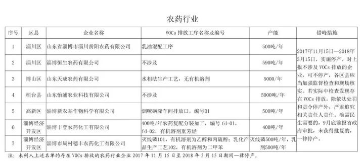 蓝宝石在工业上的用途