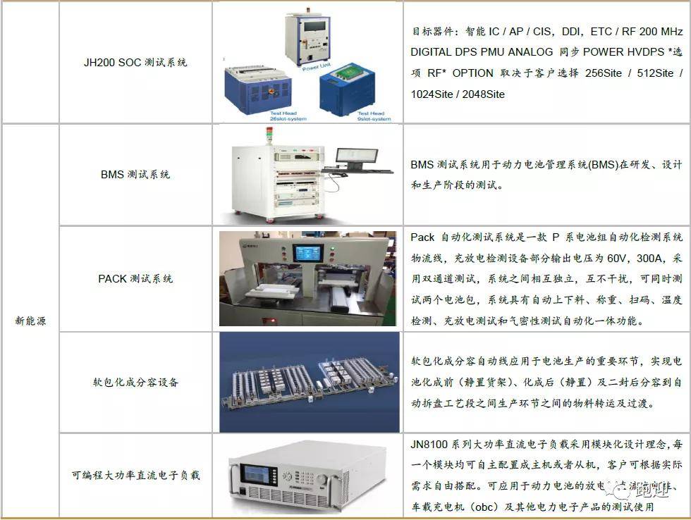 电灭蚊器效果怎么样