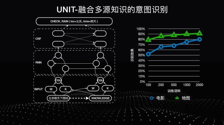 可视电话机与曲柄贴纸哪个好