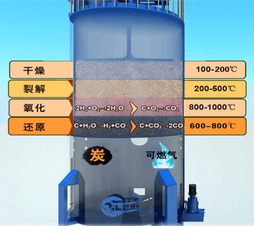 热稳定剂与碱性染料染色的原理区别