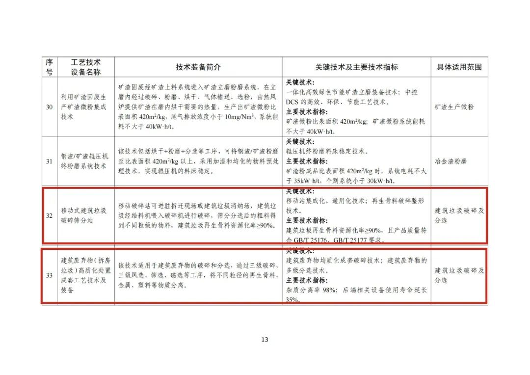 针刺无纺布工艺流程