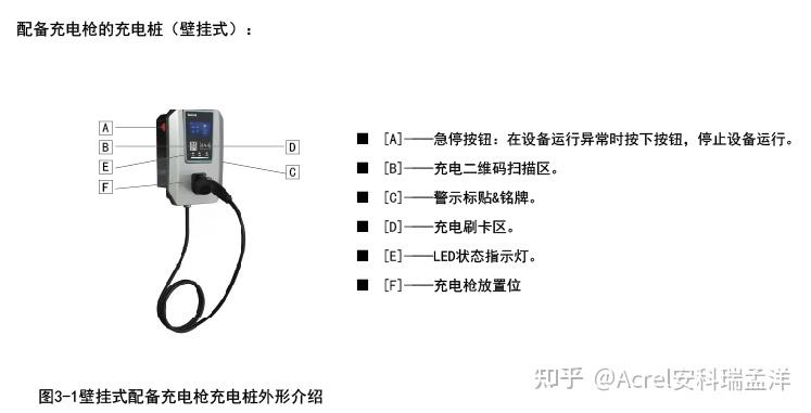 千分尺设计原理