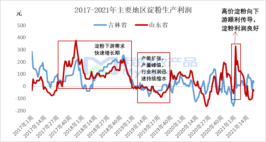 人工智能行业就业