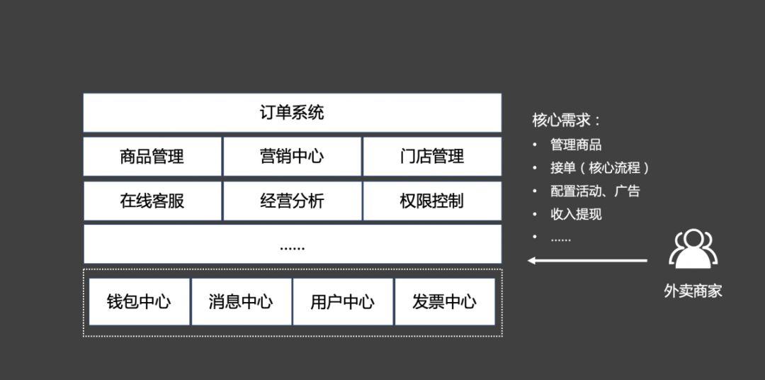 汽车用品与人工智能专业的就业去向如何