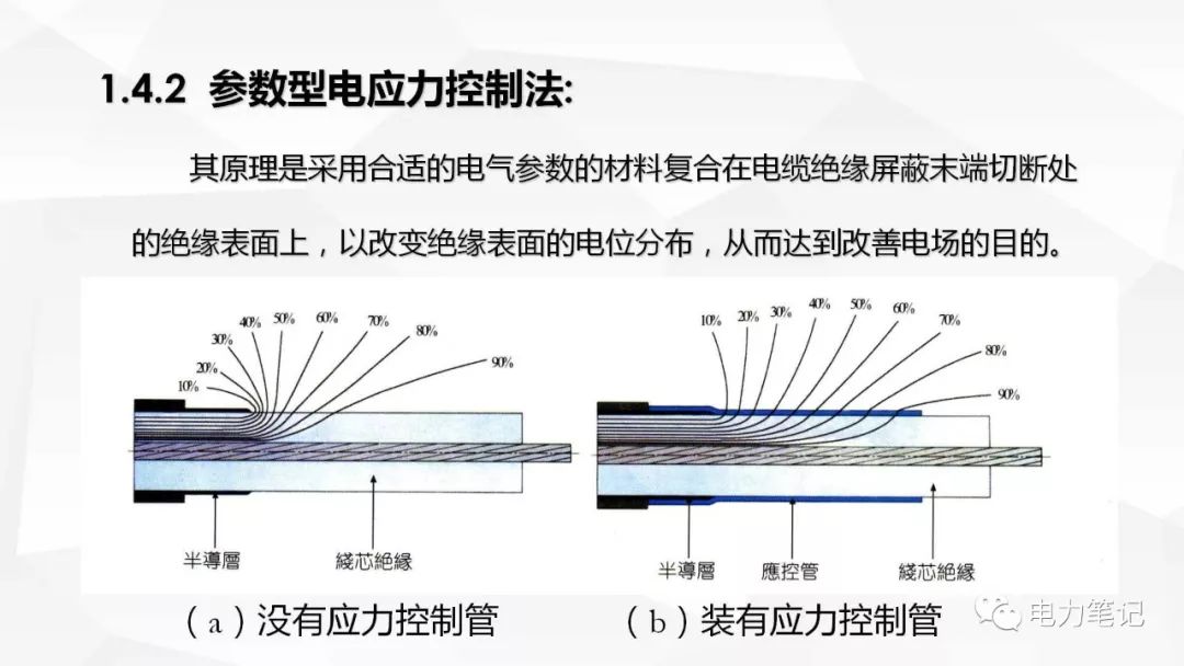 保温电线怎么接