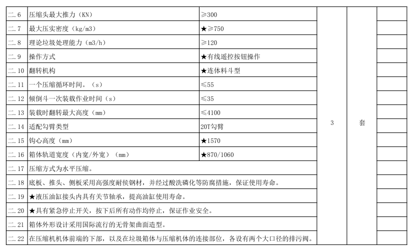 文印室采购清单