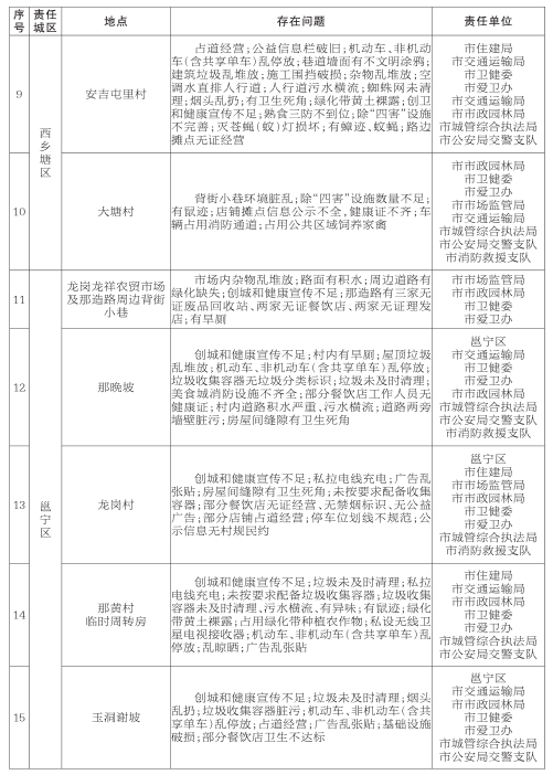 防酸碱面料检测标准