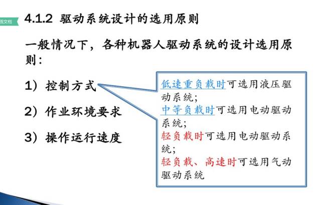 机器人驱动与控制及应用实例