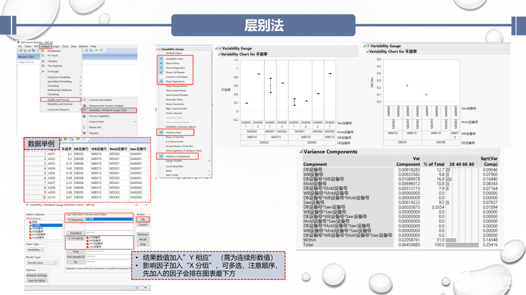 树脂材料的优点