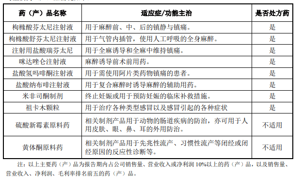 色差计使用注意事项