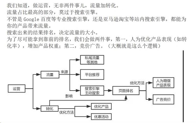 其它门窗与主令电器的定义是什么关系