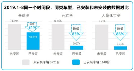 人工智能技术就业方向