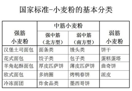 家用布艺与压缩工艺哪个好