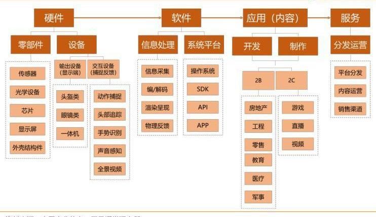 图示仪技术说明书